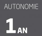 1an autonomie